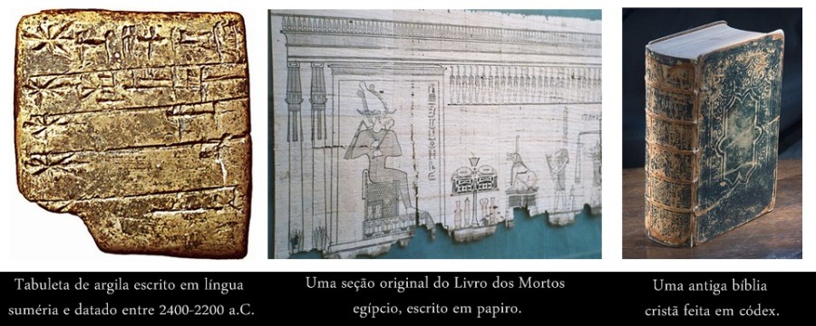 tecnologia - evolução dos livros